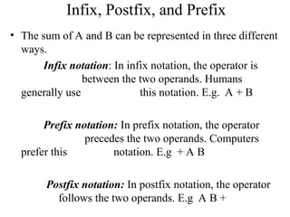 Introduction of the Stack, Push and Pop operations | PPT