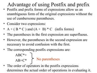 Introduction of the Stack, Push and Pop operations | PPT
