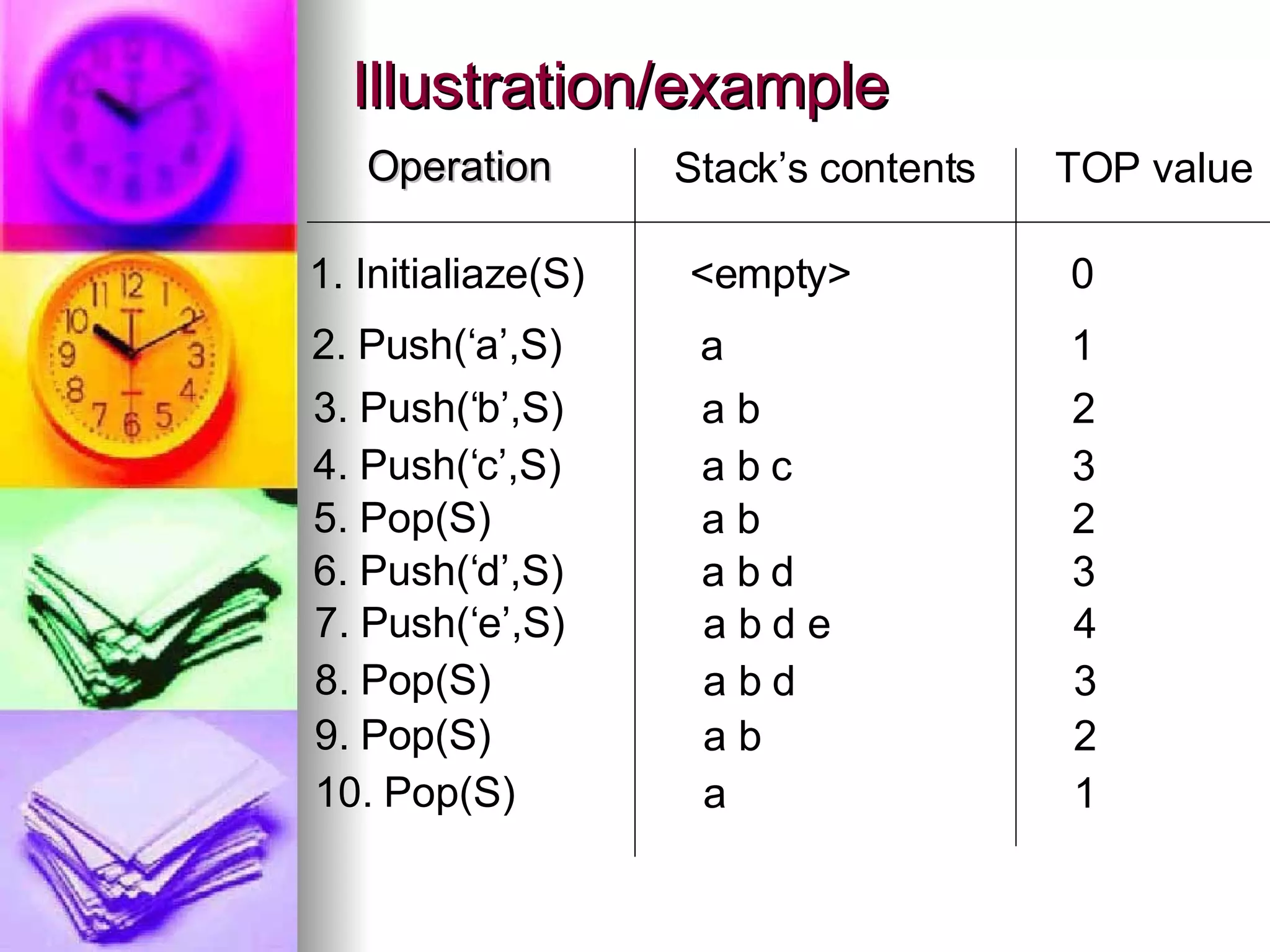 Stack Data Structure V1.0 | PPT
