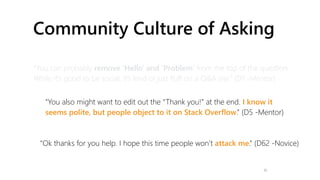 Community Culture of Asking
35
“You can probably remove ‘Hello’ and ‘Problem’ from the top of the question.
While it’s goo...