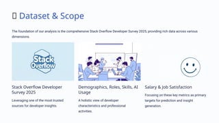 Comprehensive Analysis of Stack Overflow Developer Survey 2025: Trends ...