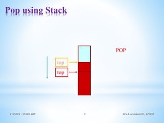 Stack ADT | PPTX