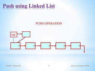 Stack ADT | PPT