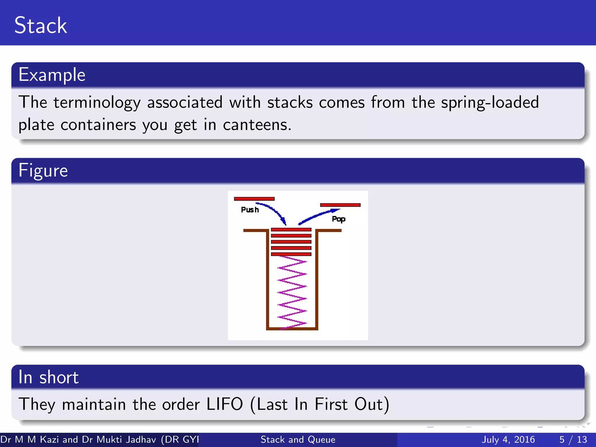 Stack
Example
The terminology associated with stacks comes from the spring-loaded
plate containers you get in canteens.
Figure
In short
They maintain the order LIFO (Last In First Out)
Dr M M Kazi and Dr Mukti Jadhav (DR GYP) Stack and Queue July 4, 2016 5 / 13
 