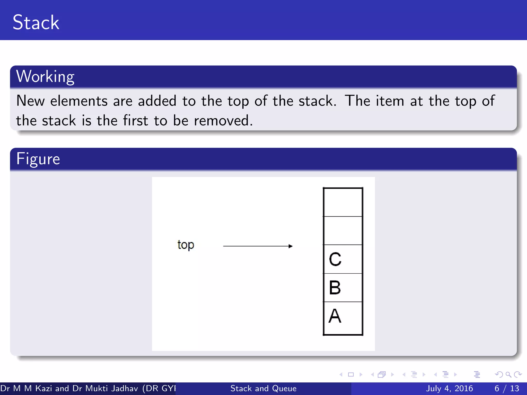 Stack
Working
New elements are added to the top of the stack. The item at the top of
the stack is the ﬁrst to be removed.
Figure
Dr M M Kazi and Dr Mukti Jadhav (DR GYP) Stack and Queue July 4, 2016 6 / 13
 