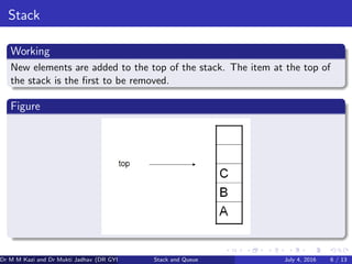Stack
Working
New elements are added to the top of the stack. The item at the top of
the stack is the ﬁrst to be removed.
Figure
Dr M M Kazi and Dr Mukti Jadhav (DR GYP) Stack and Queue July 4, 2016 6 / 13
 