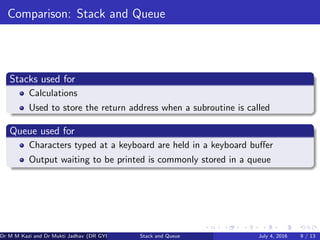 Comparison: Stack and Queue
Stacks used for
Calculations
Used to store the return address when a subroutine is called
Queue used for
Characters typed at a keyboard are held in a keyboard buﬀer
Output waiting to be printed is commonly stored in a queue
Dr M M Kazi and Dr Mukti Jadhav (DR GYP) Stack and Queue July 4, 2016 9 / 13
 