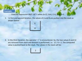 Example:
Evaluate expression AB/C-DE*+ when A=12, B=6, C=3, D=4, E=5.
1. In first and second iteration, the values of A and B are pushed into the stack as
shown below:
2. In the third iteration, the operator ‘ / ’ is encountered. So, the two values 6 and 12
are removed from stack and division is performed, i.e. 12 / 6 = 2. The computed
value is pushed back to the stack. The values in the stack will be:
6
12
2
 