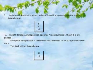 5 . In sixth and seventh iterations , value of D and E are pushed into the stack as
shown below:
6 . In eight iteration , multiplication operator * is encountered , Thus 4 & 5 are
popped .
Multiplication operation is performed and calculated result 20 is pushed in the
stack .
The stack will be shown below
5
4
-1
20
-1
 