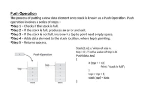 The presentation on stack data structure | PPTX | Programming Languages ...