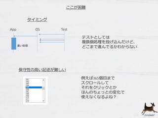 ここが困難
タイミング
App OS Test
重い処理
テストとしては
複数個処理を投げ込んだけど、
どこまで進んでるかわからない
保守性の高い記述が難しい
例えば365個目まで
スクロールして
それをクリックとか
ほんのちょっとの変化で
使えなくなるよね？
 