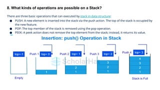 8. What kinds of operations are possible on a Stack?
There are three basic operations that can executed by stack in data structure:
● PUSH: A new element is inserted into the stack via the push action. The top of the stack is occupied by
the new feature.
● POP: The top member of the stack is removed using the pop operation.
● PEEK: A peek action does not remove the top element from the stack; instead, it returns its value.
 