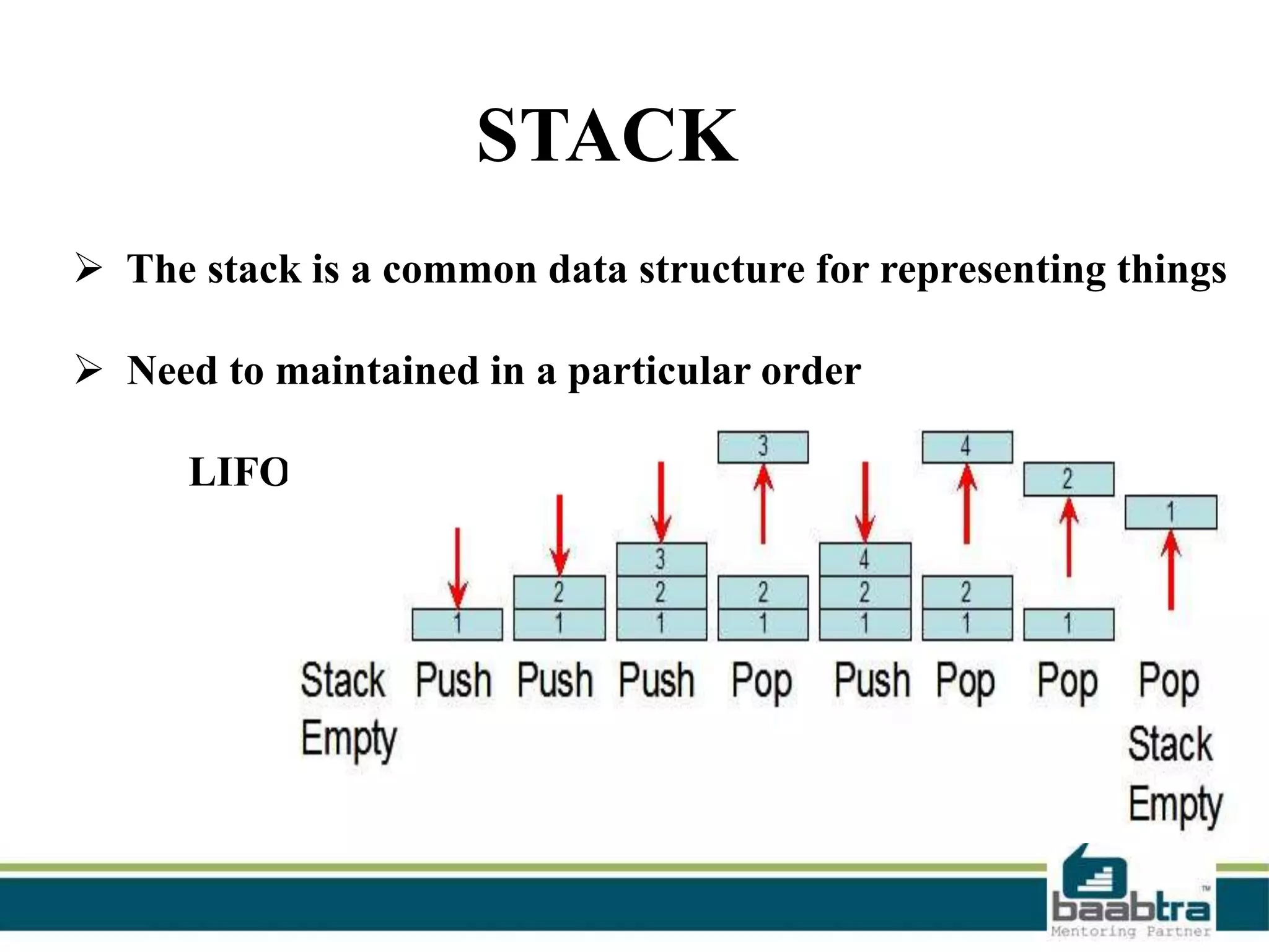Stack and heap | PPTX | Programming Languages | Computing