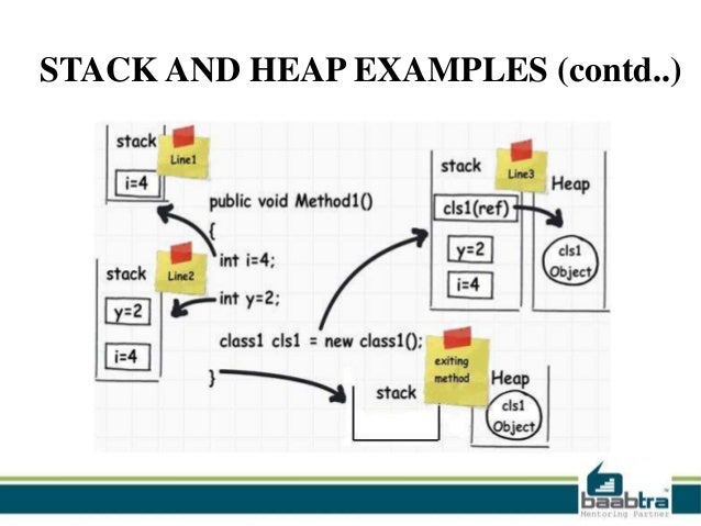 Stack and heap