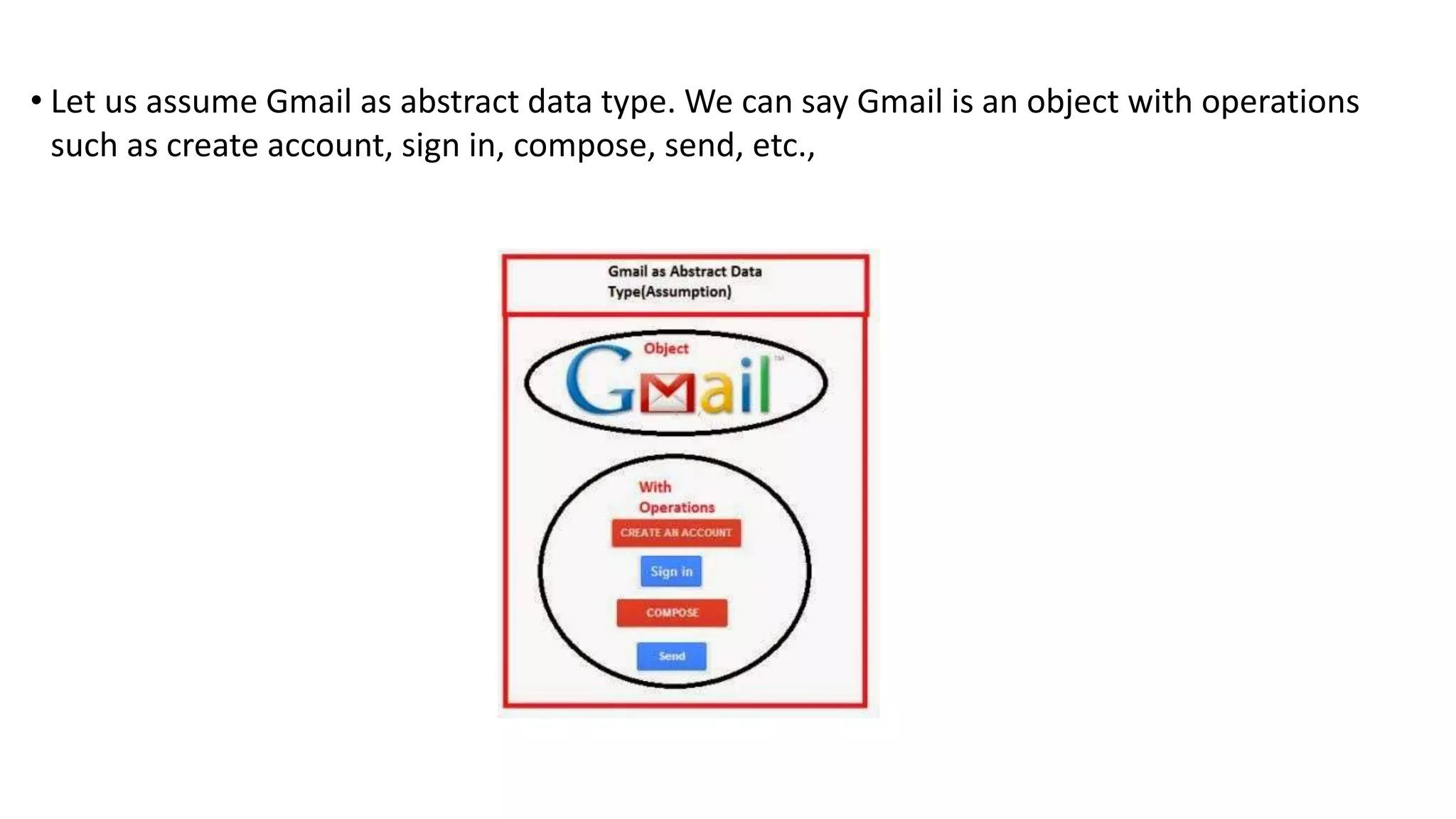 • Let us assume Gmail as abstract data type. We can say Gmail is an object with operations
such as create account, sign in, compose, send, etc.,
 
