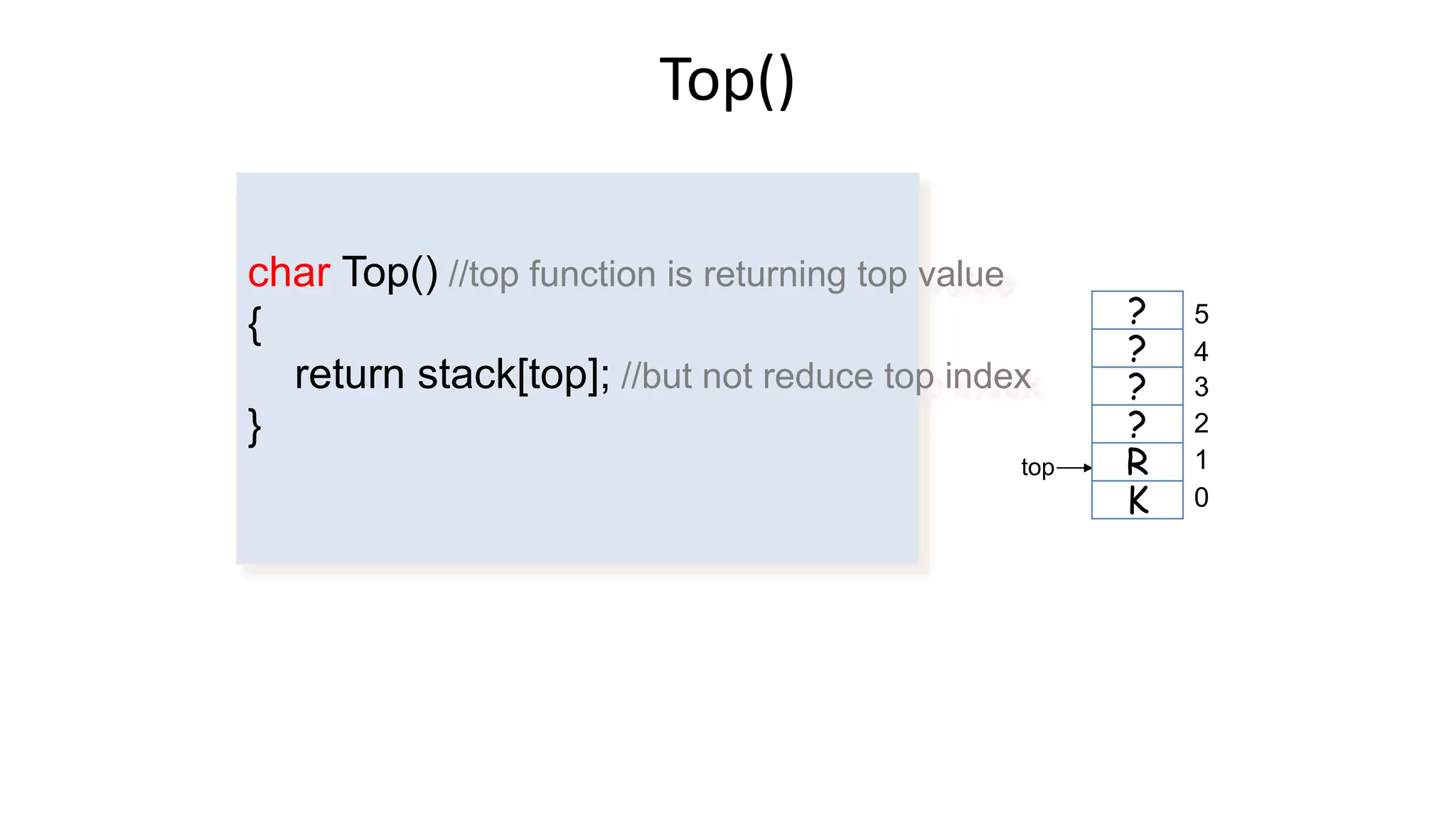 Top()
char Top() //top function is returning top value
{
return stack[top]; //but not reduce top index
} top= 10
entry
top
K
R
?
?
?
?
0
1
2
3
4
5
 