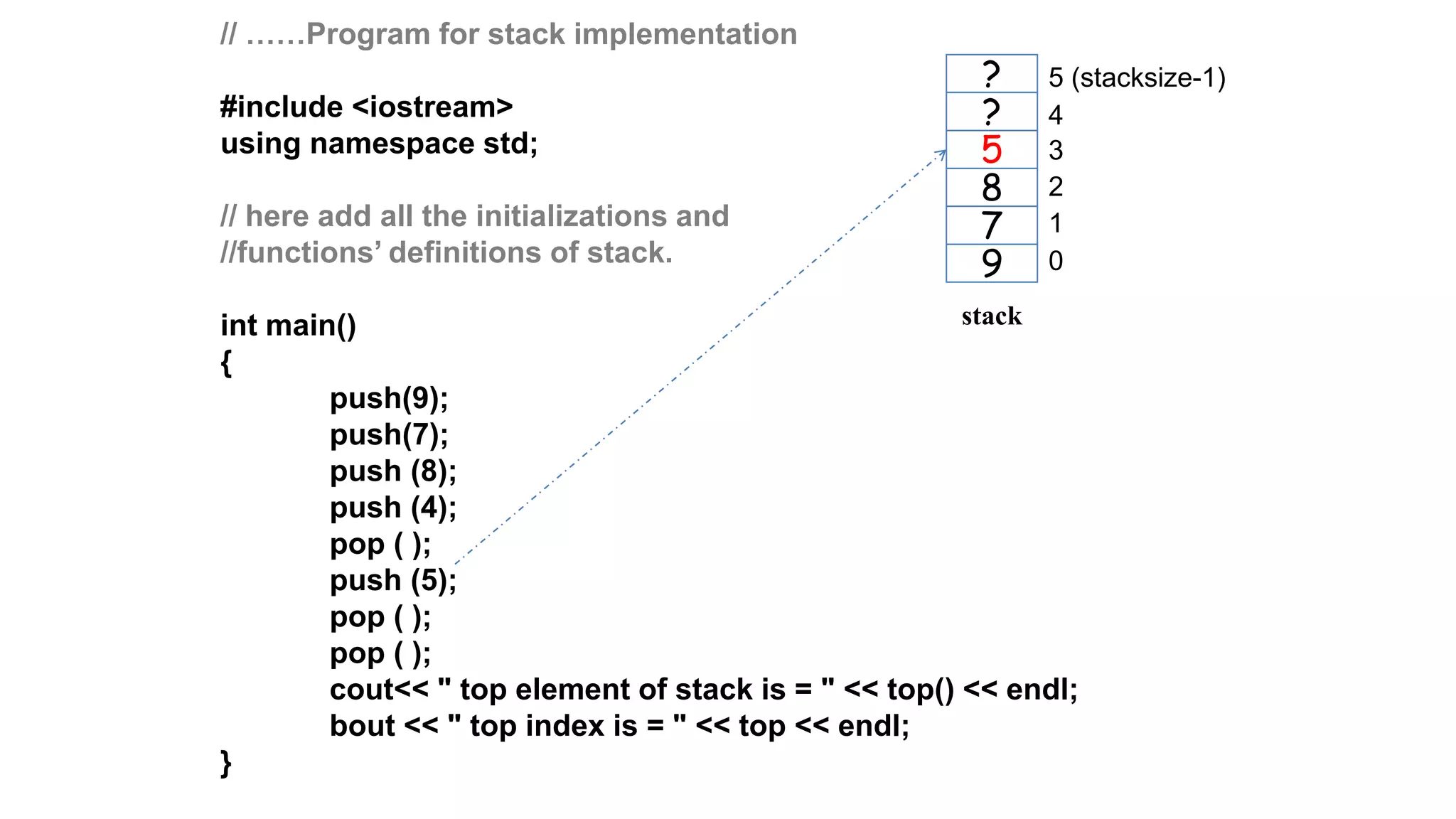 // ……Program for stack implementation
#include <iostream>
using namespace std;
// here add all the initializations and
//functions’ definitions of stack.
int main()
{
push(9);
push(7);
push (8);
push (4);
pop ( );
push (5);
pop ( );
pop ( );
cout<< " top element of stack is = " << top() << endl;
bout << " top index is = " << top << endl;
}
top = 2
stack
9
7
8
5
?
?
0
1
2
3
4
5 (stacksize-1)
 