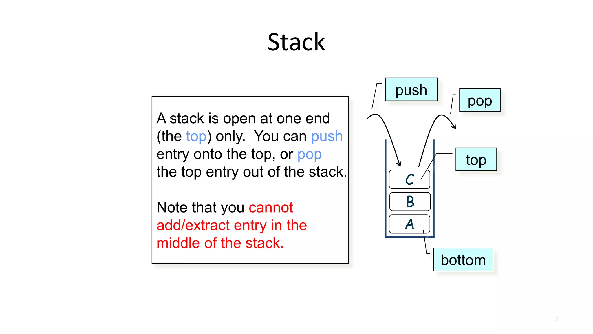 3
A stack is open at one end
(the top) only. You can push
entry onto the top, or pop
the top entry out of the stack.
Note that you cannot
add/extract entry in the
middle of the stack.
Stack
A
B
C
bottom
top
push
pop
 