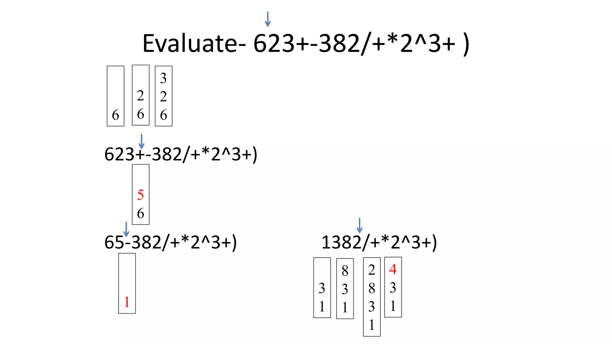 Evaluate- 623+-382/+*2^3+ )
623+-382/+*2^3+)
65-382/+*2^3+) 1382/+*2^3+)
6
2
6
3
2
6
5
6
1
3
1
8
3
1
2
8
3
1
4
3
1
 