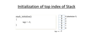 Stack Collection Index Based Stack and its applications | PPTX