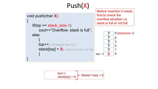Stack and its applications | PPTX