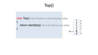 Stack and its applications | PPTX