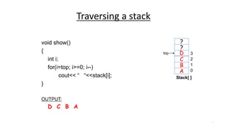 Stack Its Stack and its applications | PPTX