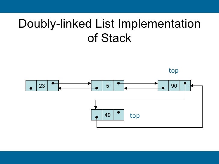 Stack and queue