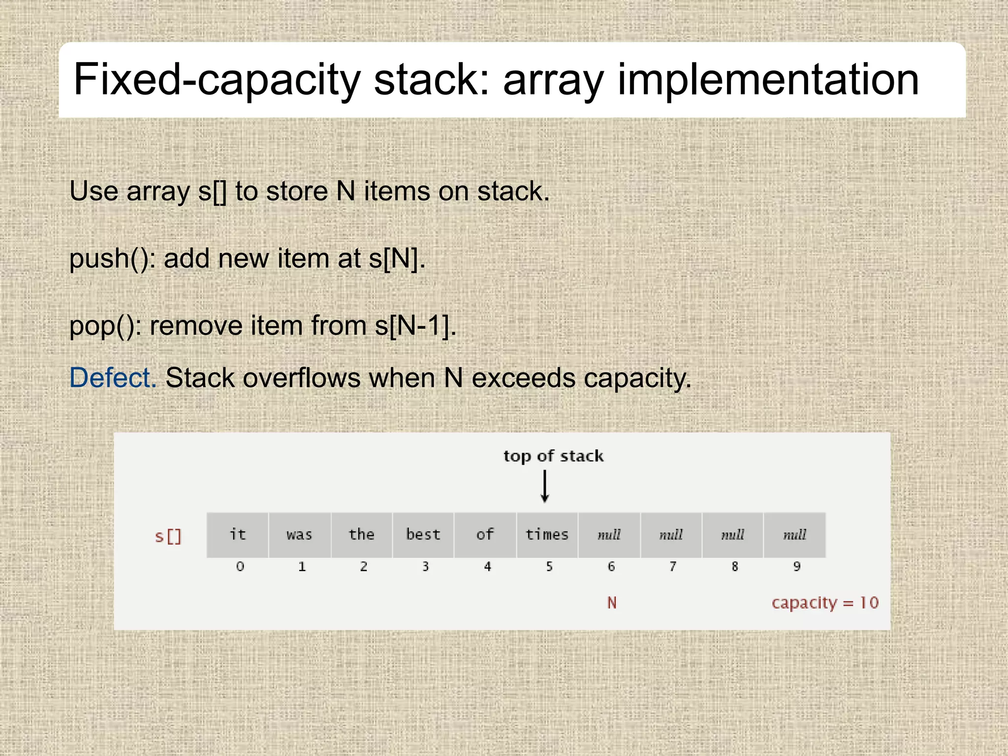 Fixed-capacity stack: array implementation
Use array s[] to store N items on stack.
push(): add new item at s[N].
pop(): remove item from s[N-1].
Defect. Stack overflows when N exceeds capacity.
 