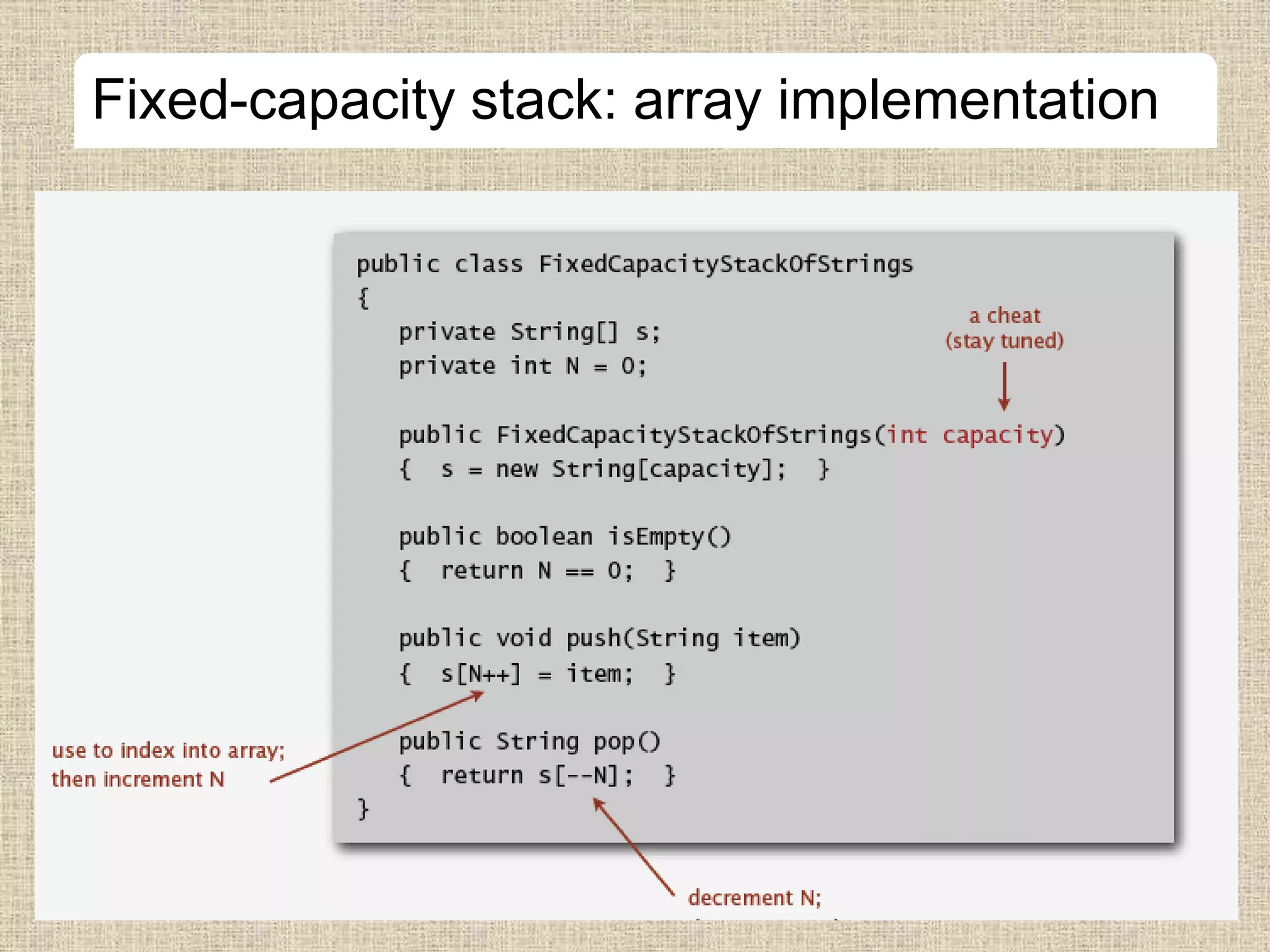 Fixed-capacity stack: array implementation
 