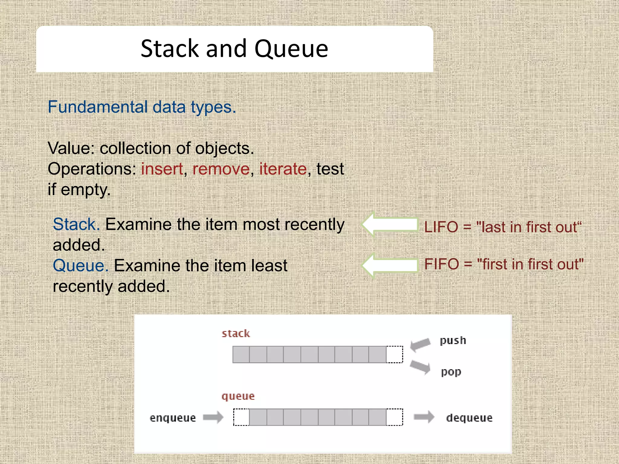Fundamental data types.
Value: collection of objects.
Operations: insert, remove, iterate, test
if empty.
Stack and Queue
Stack. Examine the item most recently
added.
Queue. Examine the item least
recently added.
LIFO = "last in first out“
FIFO = "first in first out"
 