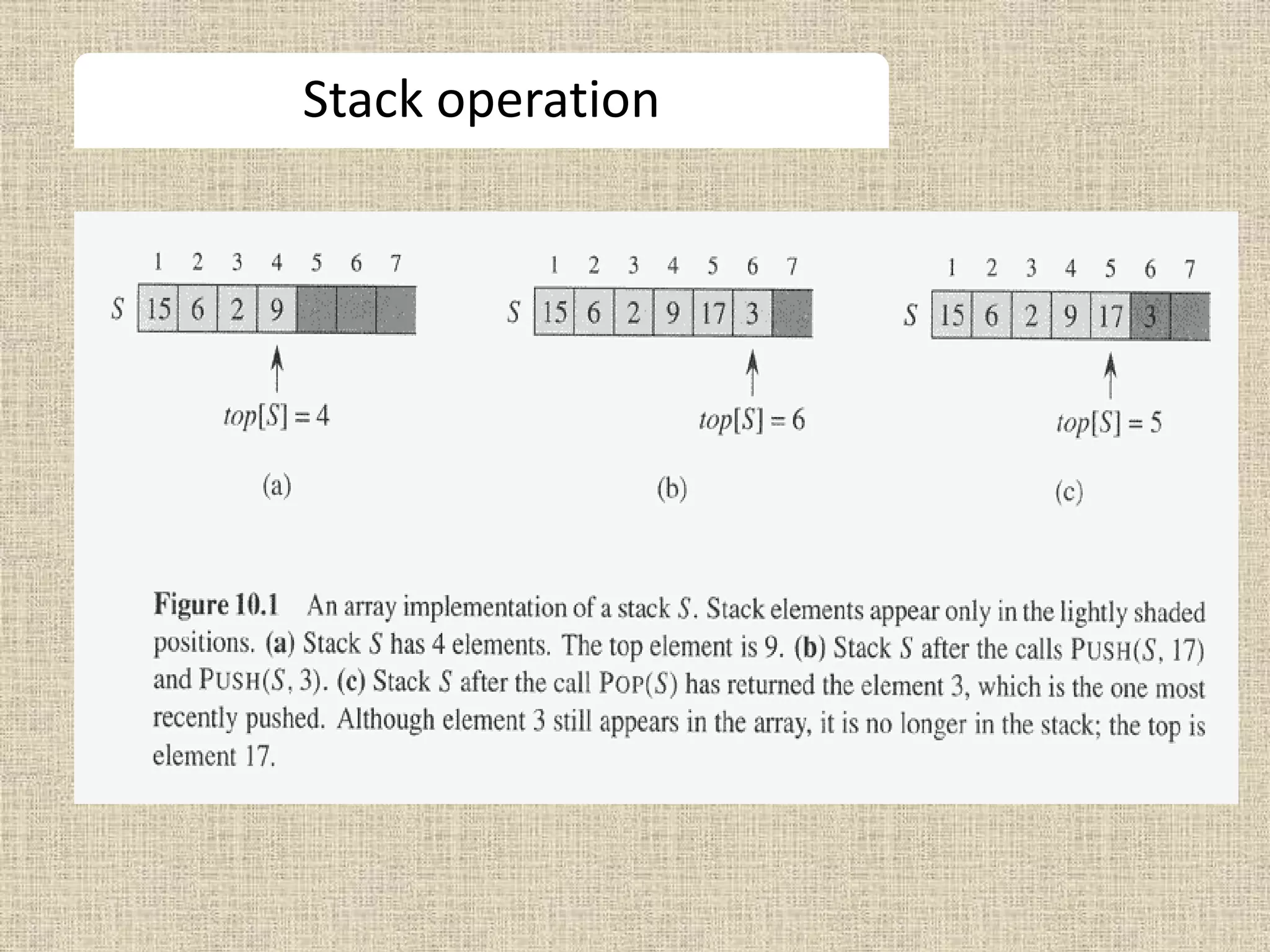 Stack operation
 