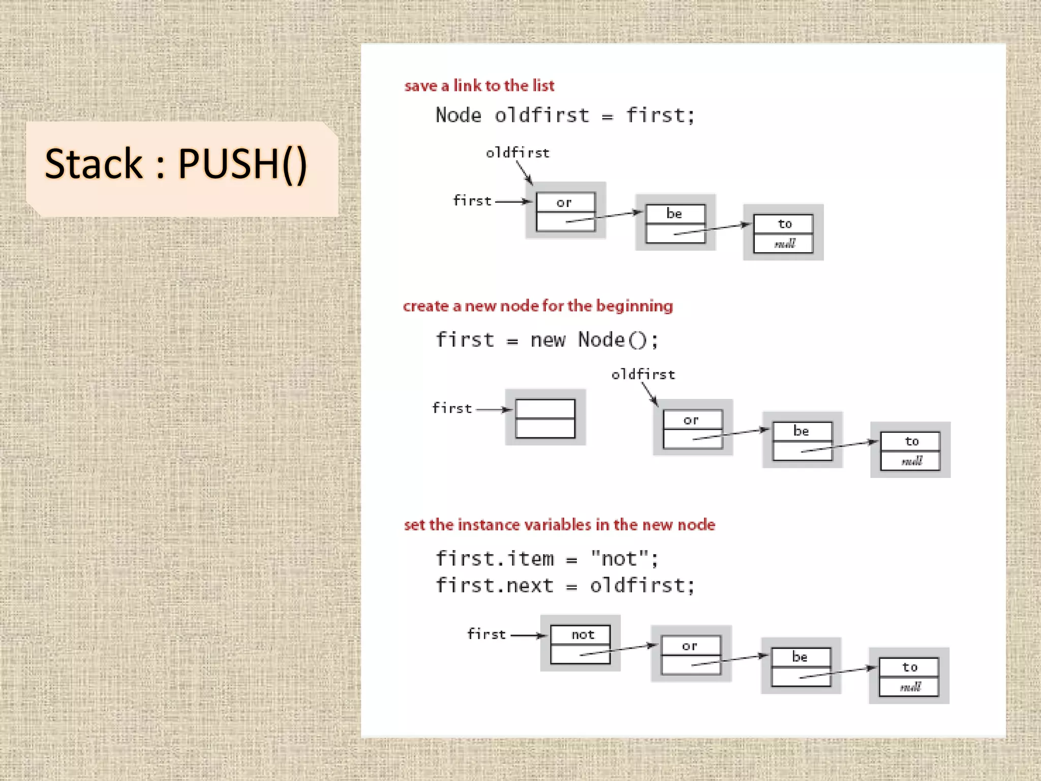 Stack : PUSH()
 
