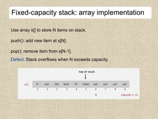 Fixed-capacity stack: array implementation
Use array s[] to store N items on stack.
push(): add new item at s[N].
pop(): remove item from s[N-1].
Defect. Stack overflows when N exceeds capacity.
 