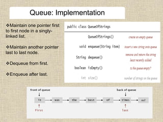 Queue: Implementation
Maintain one pointer first
to first node in a singly-
linked list.
Maintain another pointer
last to last node.
Dequeue from first.
Enqueue after last.
 
