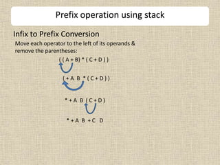 Prefix operation using stack
Infix to Prefix Conversion
Move each operator to the left of its operands &
remove the parentheses:
( ( A + B) * ( C + D ) )
( + A B * ( C + D ) )
* + A B ( C + D )
* + A B + C D
 