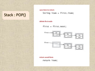 Stack : POP()
 