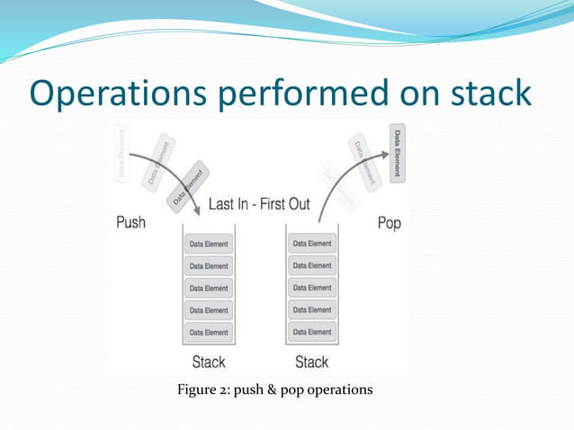 Stack and queue | PPTX