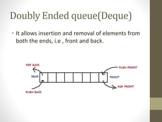 Doubly Ended queue(Deque)
• It allows insertion and removal of elements from
both the ends, i.e , front and back.
 