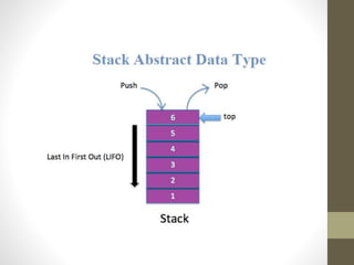 Stack and queue | PPT