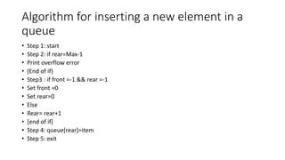 Algorithm for inserting a new element in a
queue
• Step 1: start
• Step 2: if rear=Max-1
• Print overflow error
• (End of if)
• Step3 : if front =-1 && rear =-1
• Set front =0
• Set rear=0
• Else
• Rear= rear+1
• [end of if]
• Step 4: queue[rear]=item
• Step 5: exit
 