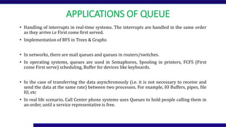 Stack and Queue.pptx university exam preparation | PPT
