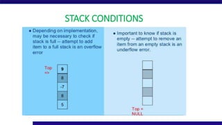STACK CONDITIONS
 