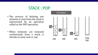 STACK : POP
• The process of deleting one
element or item from the stack is
represented by an operation
called as the POP operation.
• When elements are removed
continuously from a stack, it
shrinks at same end i.e. top
 