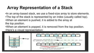 Array Representation of a Stack
•In an array-based stack, we use a fixed-size array to store elements.
•The top of the stack is represented by an index (usually called top).
•When an element is pushed, it is added to the array at
the top position.
•When an element is popped, it is removed from the top position.
•Here’s a visual representation:
23-03-2024 M SUNITHA 14
 