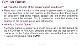 Circular Queue
• Why was the concept of the circular queue introduced?
• There was one limitation in the array implementation of Queue. If
the rear reaches to the end position of the Queue then there might
be possibility that some vacant spaces are left in the beginning
which cannot be utilized. So, to overcome such limitations, the
concept of the circular queue was introduced.
• What is a Circular Queue?
• A circular queue is similar to a linear queue as it is also based on
the FIFO (First In First Out) principle except that the last position is
connected to the first position in a circular queue that forms a circle.
It is also known as a Ring Buffer.
23-03-2024 M SUNITHA 58
 