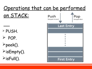 Stack and Queue.pptx