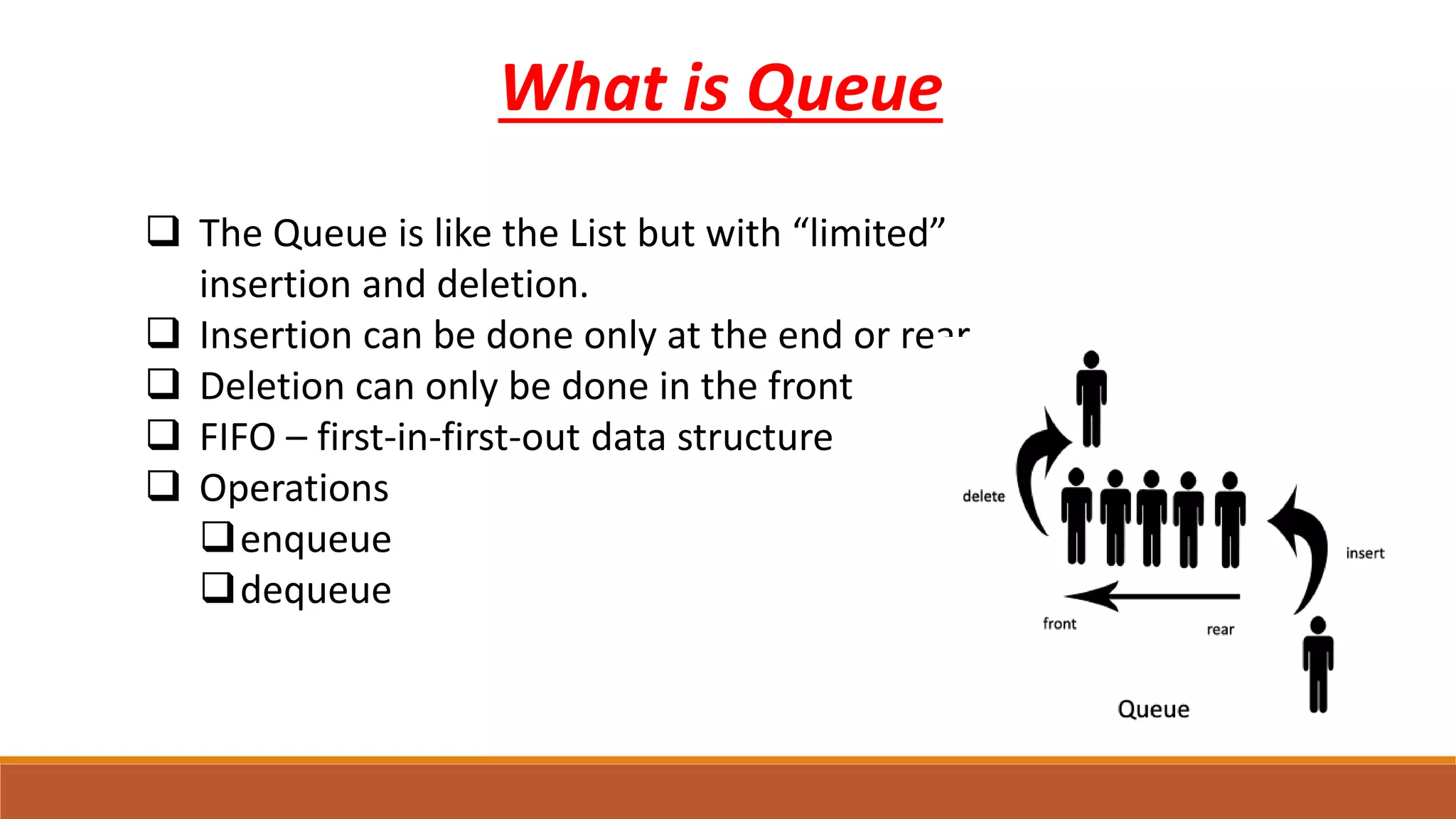 What is Queue
 The Queue is like the List but with “limited”
insertion and deletion.
 Insertion can be done only at the end or rear
 Deletion can only be done in the front
 FIFO – first-in-first-out data structure
 Operations
enqueue
dequeue
 