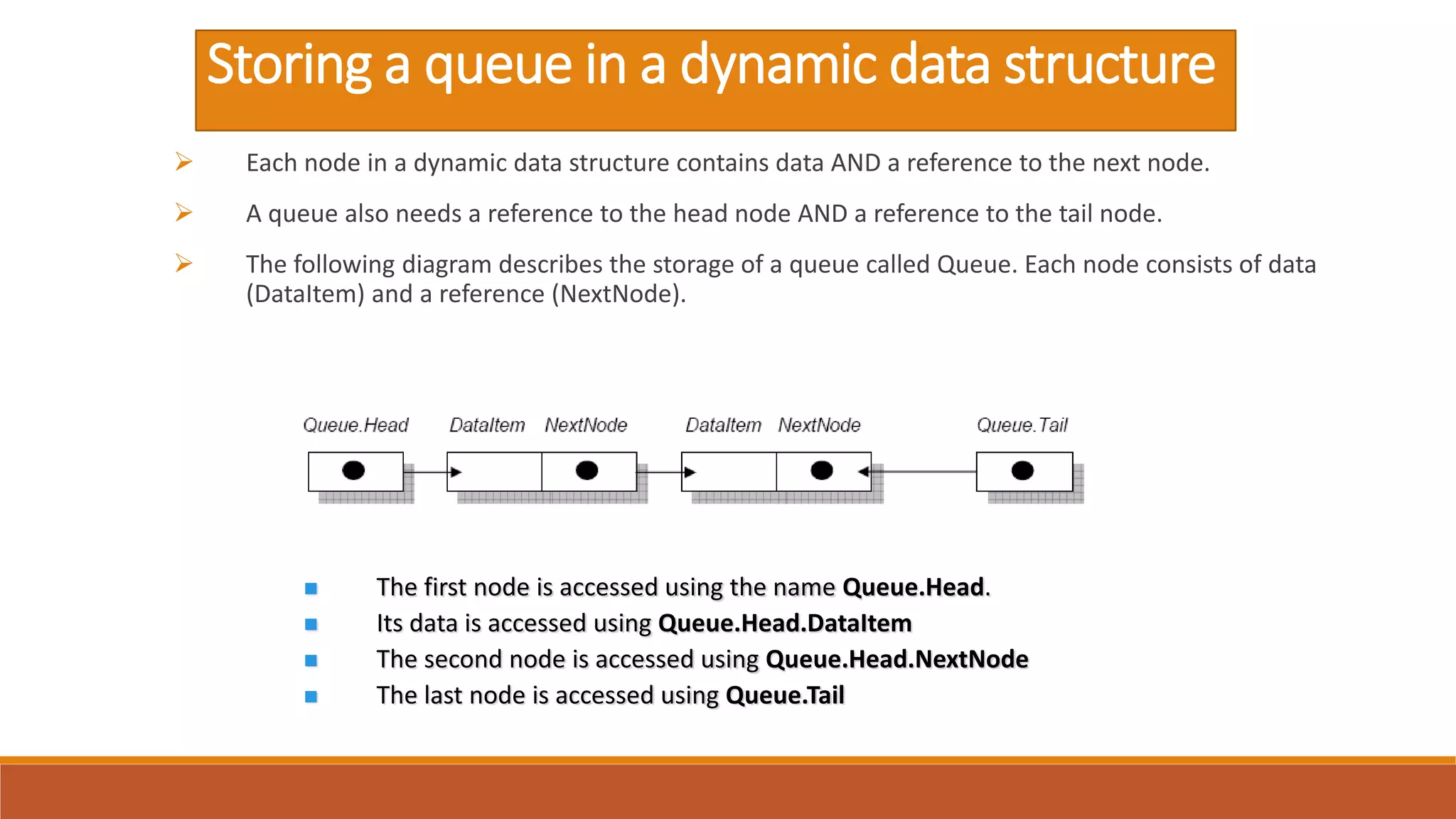 Storing a queue in a dynamic data structure
 Each node in a dynamic data structure contains data AND a reference to the next node.
 A queue also needs a reference to the head node AND a reference to the tail node.
 The following diagram describes the storage of a queue called Queue. Each node consists of data
(DataItem) and a reference (NextNode).
 The first node is accessed using the name Queue.Head.
 Its data is accessed using Queue.Head.DataItem
 The second node is accessed using Queue.Head.NextNode
 The last node is accessed using Queue.Tail
 