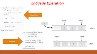 Stack and Queue | PPTX